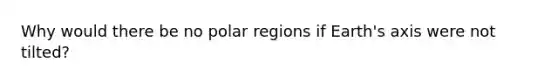 Why would there be no polar regions if Earth's axis were not tilted?