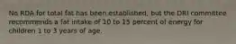No RDA for total fat has been established, but the DRI committee recommends a fat intake of 10 to 15 percent of energy for children 1 to 3 years of age.