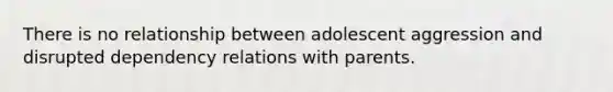 There is no relationship between adolescent aggression and disrupted dependency relations with parents.