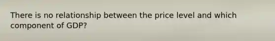 There is no relationship between the price level and which component of GDP?