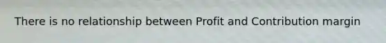 There is no relationship between Profit and Contribution margin