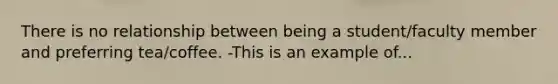 There is no relationship between being a student/faculty member and preferring tea/coffee. -This is an example of...