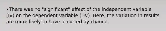 •There was no "significant" effect of the independent variable (IV) on the dependent variable (DV). Here, the variation in results are more likely to have occurred by chance.