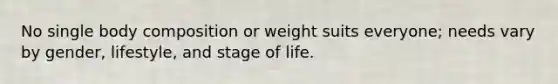 No single body composition or weight suits everyone; needs vary by gender, lifestyle, and stage of life.