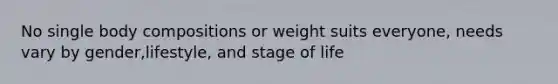 No single body compositions or weight suits everyone, needs vary by gender,lifestyle, and stage of life