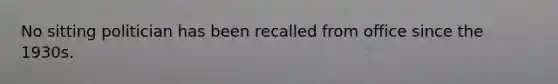 No sitting politician has been recalled from office since the 1930s.