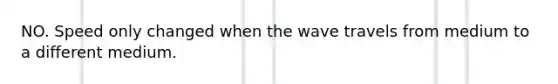 NO. Speed only changed when the wave travels from medium to a different medium.