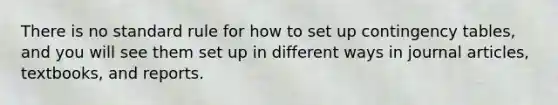 There is no standard rule for how to set up contingency tables, and you will see them set up in different ways in journal articles, textbooks, and reports.