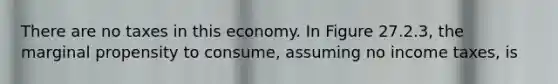 There are no taxes in this economy. In Figure 27.2.3, the marginal propensity to consume, assuming no income taxes, is