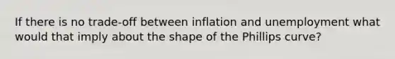 If there is no trade-off between inflation and unemployment what would that imply about the shape of the Phillips curve?