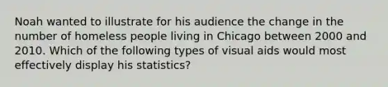 Noah wanted to illustrate for his audience the change in the number of homeless people living in Chicago between 2000 and 2010. Which of the following types of visual aids would most effectively display his statistics?