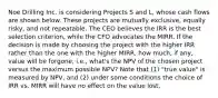 Noe Drilling Inc. is considering Projects S and L, whose cash flows are shown below. These projects are mutually exclusive, equally risky, and not repeatable. The CEO believes the IRR is the best selection criterion, while the CFO advocates the MIRR. If the decision is made by choosing the project with the higher IRR rather than the one with the higher MIRR, how much, if any, value will be forgone, i.e., what's the NPV of the chosen project versus the maximum possible NPV? Note that (1) "true value" is measured by NPV, and (2) under some conditions the choice of IRR vs. MIRR will have no effect on the value lost.