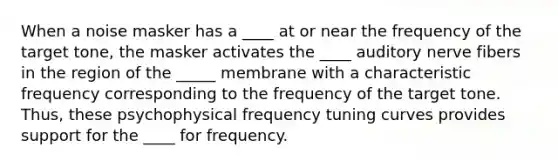 When a noise masker has a ____ at or near the frequency of the target tone, the masker activates the ____ auditory nerve fibers in the region of the _____ membrane with a characteristic frequency corresponding to the frequency of the target tone. Thus, these psychophysical frequency tuning curves provides support for the ____ for frequency.