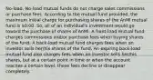 No-load. No-load mutual funds do not charge sales commissions or purchase fees. According to the mutual fund provided, the maximum initial charge for purchasing shares of the AnMl mutual fund is 0.00. So, all of an individual's investment would go toward the purchase of shares of AnMl. A front-load mutual fund charges commissions and/or purchase fees when buying shares of the fund. A back-load mutual fund charges fees when an investor sells her/his shares of the fund. An expiring back-load mutual fund also charges fees when an investor sells her/his shares, but at a certain point in time or when the account reaches a certain level, these fees decline or disappear completely.