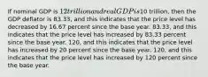 If nominal GDP is 12 trillion and real GDP is10 trillion, then the GDP deflator is 83.33, and this indicates that the price level has decreased by 16.67 percent since the base year. 83.33, and this indicates that the price level has increased by 83.33 percent since the base year. 120, and this indicates that the price level has increased by 20 percent since the base year. 120, and this indicates that the price level has increased by 120 percent since the base year.