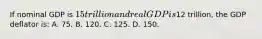 If nominal GDP is 15 trillion and real GDP is12 trillion, the GDP deflator is: A. 75. B. 120. C. 125. D. 150.