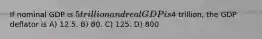 If nominal GDP is 5 trillion and real GDP is4 trillion, the GDP deflator is A) 12.5. B) 80. C) 125. D) 800