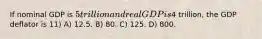 If nominal GDP is 5 trillion and real GDP is4 trillion, the GDP deflator is 11) A) 12.5. B) 80. C) 125. D) 800.