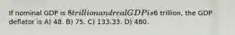 If nominal GDP is 8 trillion and real GDP is6 trillion, the GDP deflator is A) 48. B) 75. C) 133.33. D) 480.