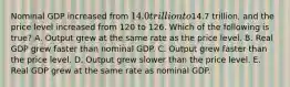 Nominal GDP increased from 14.0 trillion to14.7 trillion, and the price level increased from 120 to 126. Which of the following is true? A. Output grew at the same rate as the price level. B. Real GDP grew faster than nominal GDP. C. Output grew faster than the price level. D. Output grew slower than the price level. E. Real GDP grew at the same rate as nominal GDP.