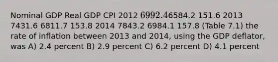 Nominal GDP Real GDP CPI 2012 6992.46584.2 151.6 2013 7431.6 6811.7 153.8 2014 7843.2 6984.1 157.8 (Table 7.1) the rate of inflation between 2013 and 2014, using the GDP deflator, was A) 2.4 percent B) 2.9 percent C) 6.2 percent D) 4.1 percent