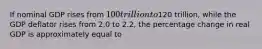 If nominal GDP rises from 100 trillion to120 trillion, while the GDP deflator rises from 2.0 to 2.2, the percentage change in real GDP is approximately equal to