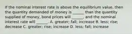 If the nominal interest rate is above the equilibrium value, then the quantity demanded of money is ______ than the quantity supplied of money, bond prices will ______, and the nominal interest rate will ______. A. greater; fall; increase B. less; rise; decrease C. greater; rise; increase D. less; fall; increase