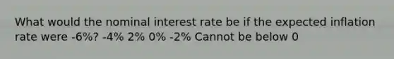 What would the nominal interest rate be if the expected inflation rate were -6%? -4% 2% 0% -2% Cannot be below 0