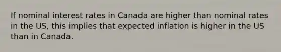 If nominal interest rates in Canada are higher than nominal rates in the US, this implies that expected inflation is higher in the US than in Canada.