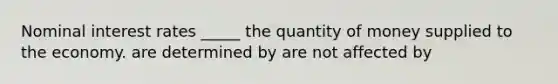 Nominal interest rates _____ the quantity of money supplied to the economy. are determined by are not affected by