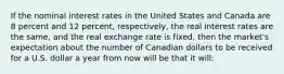 If the nominal interest rates in the United States and Canada are 8 percent and 12 percent, respectively, the real interest rates are the same, and the real exchange rate is fixed, then the market's expectation about the number of Canadian dollars to be received for a U.S. dollar a year from now will be that it will: