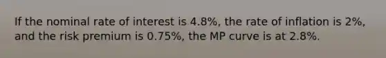 If the nominal rate of interest is 4.8%, the rate of inflation is 2%, and the risk premium is 0.75%, the MP curve is at 2.8%.