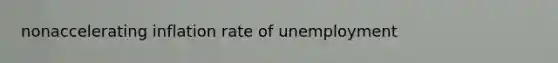 nonaccelerating inflation rate of unemployment​