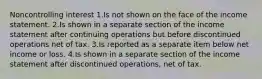 Noncontrolling interest 1.Is not shown on the face of the income statement. 2.Is shown in a separate section of the income statement after continuing operations but before discontinued operations net of tax. 3.Is reported as a separate item below net income or loss. 4.Is shown in a separate section of the income statement after discontinued operations, net of tax.