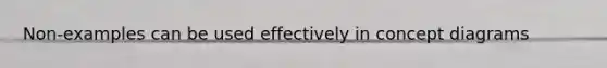 Non-examples can be used effectively in concept diagrams