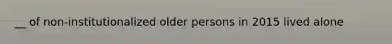 __ of non-institutionalized older persons in 2015 lived alone