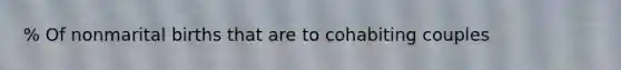 % Of nonmarital births that are to cohabiting couples
