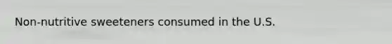 Non-nutritive sweeteners consumed in the U.S.