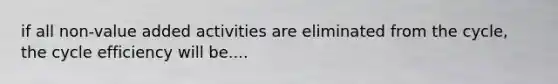if all non-value added activities are eliminated from the cycle, the cycle efficiency will be....