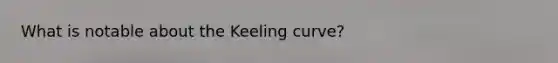 What is notable about the Keeling curve?