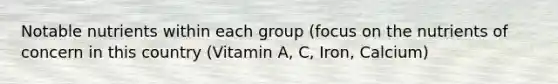 Notable nutrients within each group (focus on the nutrients of concern in this country (Vitamin A, C, Iron, Calcium)