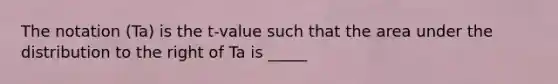 The notation (Ta) is the t-value such that the area under the distribution to the right of Ta is _____