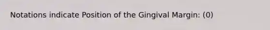 Notations indicate Position of the Gingival Margin: (0)