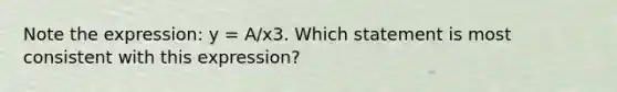 Note the expression: y = A/x3. Which statement is most consistent with this expression?