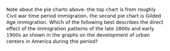 Note about the pie charts above- the top chart is from roughly Civil war time period immigration, the second pie chart is Gilded Age immigration. Which of the following best describes the direct effect of the immigration patterns of the late 1800s and early 1900s as shown in the graphs on the development of urban centers in America during this period?