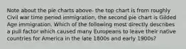 Note about the pie charts above- the top chart is from roughly Civil war time period immigration, the second pie chart is Gilded Age immigration. Which of the following most directly describes a pull factor which caused many Europeans to leave their native countries for America in the late 1800s and early 1900s?