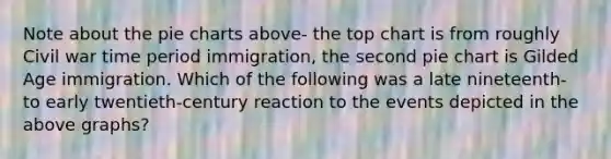 Note about the pie charts above- the top chart is from roughly Civil war time period immigration, the second pie chart is Gilded Age immigration. Which of the following was a late nineteenth- to early twentieth-century reaction to the events depicted in the above graphs?