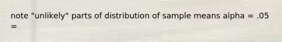 note "unlikely" parts of distribution of sample means alpha = .05 =