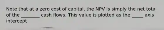 Note that at a zero cost of capital, the NPV is simply the net total of the ________ cash flows. This value is plotted as the _____ axis intercept