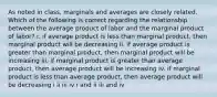 As noted in class, marginals and averages are closely related. Which of the following is correct regarding the relationship between the average product of labor and the marginal product of labor? i. if average product is less than marginal product, then marginal product will be decreasing ii. if average product is greater than marginal product, then marginal product will be increasing iii. if marginal product is greater than average product, then average product will be increasing iv. if marginal product is less than average product, then average product will be decreasing i ii iii iv i and ii iii and iv